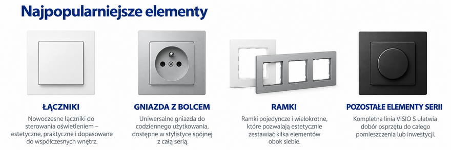 najpopularniejsze z visio s