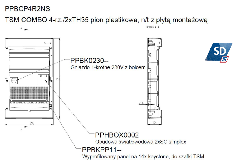 PPBCP