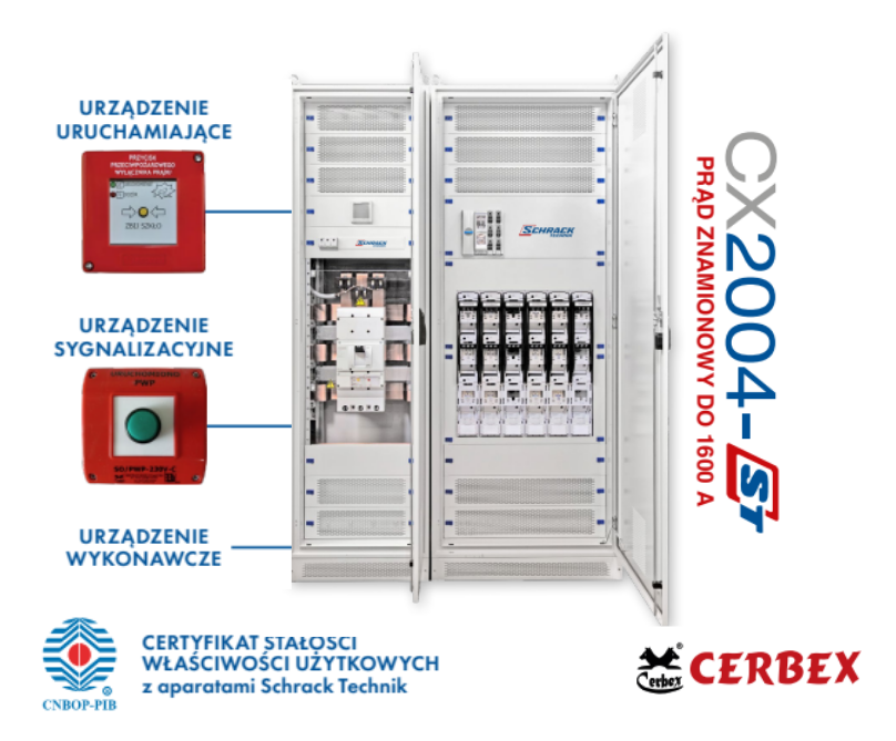 PWP CX2004-